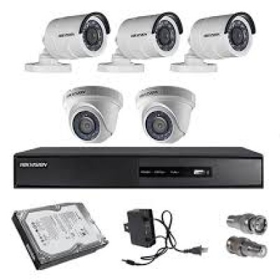 CCTV System